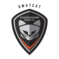 ราคา โลโก้ตัวรีดติดเสื้อ ตัวรีดติดกางเกง ตัวรีดตกแต่งผ้า งานDIY สโมสรฟุตบอลไทยลีก รีดง่ายติดทน สามารถสั่งทำได้ (20202935138)