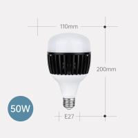 ราคา CHENBEN E27 Led Bulbs 50W 80W 100W 150W Super Bright Factory Light Bulb High Power LED Lamp Spotlight for Home Garage Warehouse Ship from the Philippines (20721062572)
