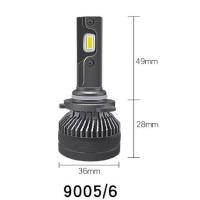ราคา ส่งจากไทย T50 หลอดไฟหน้ารถยนต์ Led 110W 25000LM 6000k H4 H7H11 9005HB3 9006HB4 หลอดไฟหน้า Ledสด ใสสุดๆ หลอดไฟหน้า หลอดไฟรถ ไฟหน้าหลอดไฟ ทองแดงคู่หลอดled (20963059146)
