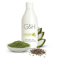 ราคา Amway G H REFRESH Body Milk แอมเวย์ โลชั่นบำรุงผิว จีแอนด์เอช รีเฟรช 400ml (15374135475)