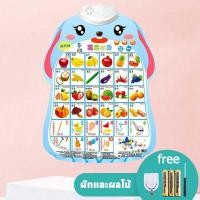 ราคา CANDIES โปสเตอร์พูดได้ ของเล่นกดปุ่มมีเสียงพูด โปสเตอร์มีเสียง พูดได้ 2 ภาษา จีน อังกฤษ โปสเตอร์คำศัพท์ (20624733634)