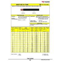 ราคา สายไฟ THW THAI YAZAKI 1x4 sq mm ยาว 100 เมตร มีให้เลือกทุกสี เลือกสีที่ตัวเลือกสินค้า (1410530974)