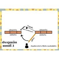 ราคา ประตูเหล็กสำเร็จรูป 80 200 เหล็กดัด ประตูเหล็กดัด หน้าต่างเหล็กดัด (19498922402)