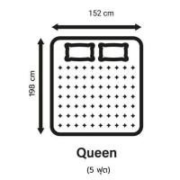 ราคา Luxury King ที่นอนฟองอัด รุ่น Kantary ที่นอนหนัง PVC ที่นอนนุ่มสบาย ที่นอน รองรับน้ำหนักได้ดี นอนสบาย ทนทาน ไม่ยุบตัว สินค้าคุณภาพ รับประกัน 10 ปี (14519565555)