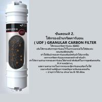 ราคา ชุดไส้กรองนํ้า 5 ขั้นตอน เหมาะสำรับนํ้าประปา นํ้าบาดาล เครื่องทำน้ำอัลคาไลน์ สินค้านี้ไม่มีตัวเครื่องกรองให้ เฉพาะไส้กรองเท่านั้น (20793543387)