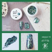 ราคา ที่นิยมมากที่สุด คะน้าบวกยาทาเล็บหมากฝรั่งเลื่อมเกาหลี 8ml พร้อมที่จะจัดส่ง (16634393566)