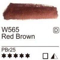 ราคา series D 537 631 Mijello Mission Gold watercolours 15 ml (19151621894)