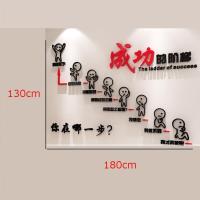 ราคา Stickers สติกเกอร์ติดผนังอะคริลิค3Dสติกเกอร์ติดผนังตกแต่งสำนักงานสติ๊กเกอร์วัฒนธรรม Successthe Success (14741312146)