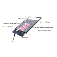 ราคา กล่องไฟแบบบางกรอบแขวนป้ายเมนู LED โฆษณา A4 A3 A2 50 70ซม 60 90ซม (20422651600)