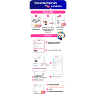 ราคา ทิลแลนเซีย เคราฤาษี ในลูกตีนเป็ด (17295941853)