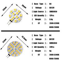ราคา จัดส่งรวดเร็ว โคมไฟ LED G4 DC 12V 1 2W 1 8W 2 4W 5W โคมไฟอาร์วีแทนที่25W หลอดไฟฮาโลเจน350LM 6 9 12 24Leds 5050 SMD เปลวไฟไม่กระพริบเครื่องดูดควันช่วงเรือแสง (20119156232)