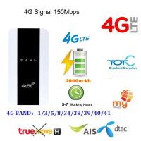 ราคา 4G LTE Modem WiFi Router With SIM Card Slot Access Point SIM Mobile WiFi Modem (20669914394)