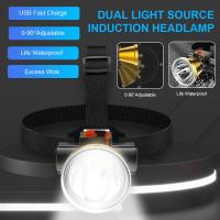 ราคา SeasBoat ไฟหน้า IPX4 กันน้ำ 1800LM Super Bright ไฟหน้า LED ไฟฉายตกปลากลางแจ้งแบบชาร์จไฟ USB ไฟฉาย LED แบบชาร์จไฟได้นาน (15804224284)