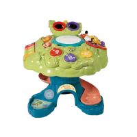 ราคา Abero แบนด์แท้ โต๊ะกิจกรรมต้นไม้เสริมพัฒนาการ Wisdom Tree ช่วยส่งเสริมพัฒนาการ มีเสียงมีไฟสวยงาม เหมาะสำหรับเด็ก 6 เดือนขึ้นไป (16421089907)