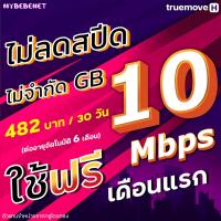 ราคา ใช้ฟรีเดือนแรก ซิมเทพทรู True เน็ต 20 Mbps 60GB 1 Mbps ไม่อั้น โทรฟรีทุกเครือข่าย ฟรี TRUE Wifi (21201095885)