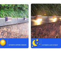 ราคา ไฟ LED ไฟแสงอาทิตย์ทางเดินในโคมไฟขั้นบันไดทางเดินในสวนกลางแจ้งไฟระเบียงกันน้ำสำหรับไฟรั้วบันไดลาน (20227463348)