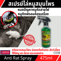 ราคา สเปรย์ไล่หนู น้ำยาไล่หนู ไล่ปลวก ไล่มด ไล่แมลงสาบ ผลิตจากสมุนไพร ปลอดภัย ใช้ในรถและในบ้าน ชัวร์ 100 สมุนไพรไล่หนู และแมลงสาบ (14206801503)