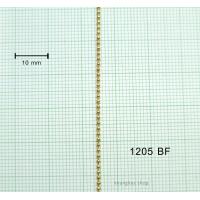 ราคา สร้อยทองเหลือง สร้อยเม็ดบอล สร้อยบอล สร้อยไข่ปลา Brass chain Ball chain Bead chain (16257947278)