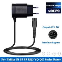 ราคา AU UK US EU Plug A00390 Charger สายไฟสำหรับ Philips Norelco OneBlade QP2520 QP2521 QP2523 QP2510 QP2511เครื่องโกนหนวด (16093376162)