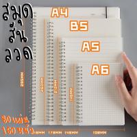 ราคา 160หน้า สมุดสันลวดปกพลาสติกPP สมุดกริด สมุดจุด สมุดเส้นบรรทัด สมุดเปล่า (10134345251)