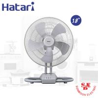 ราคา พัดลมอุตสาหกรรม ใบพัด18นิ้ว HATARI รุ่น IT18M2 (14178284490)