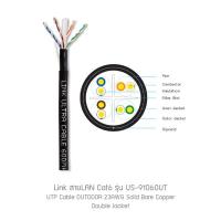ราคา Link สายแลน ตัด แบ่งขาย รุ่น US 9015 US 9045 US 9105PW 1 US 9106 US 9116 Cat5E Cat6 (18594317859)