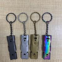 ราคา สุ่มสี นกหวีด นกหวีดฝึกสัตว์ นกหวีดเรียกสุนัข นกหวีดเรียกนก ฝึกสัตว์เลี้ยง นก สุนัข (21015188534)