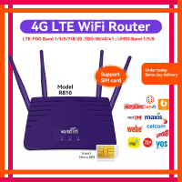 ราคา ไวไฟพกพาใส่ซิม wifiพกพาแบบใส่ซิม เราเตอร์ใส่ซิม WiFi 4G Wireless Router 4Gเราเตอร์ใส่ซิม ใส่ซิมใช้ได้เลย ไม่ต้องตั้งค่า เสียบสายแลนได้ 300Mbps Wireless router (21235860523)