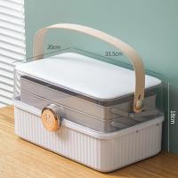 ราคา กล่องเก็บยา กล่องใส่ยา กล่องใส่ยาสามัญประจำบ้าน กล่องเก็บของ ตลับใส่ยาพกพาได้ กล่องปฐมพยาบาล ขนาดใหญ่ กล่องใส่ยาใส่อุปกรณ์ต่างๆ ก (18521130265)