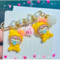 ราคา เข็มกลัดคนท้อง อัลบั๊มสวยมากแฟชั่นคนท้อง (21136430815)