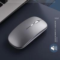 ราคา เม้าส์ไร้สาย ไร้เสียง มีแบตในตัว Silent Mouse Wireless 2 4G Rechargeable ไม่ใช้ถ่าน เมาส์บลูทูธ (17696397996)