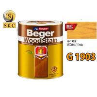 ราคา สีย้อมไม้ G 1903 เงา BEGER สีไม้สัก S 2903 กึ่งเงา สีย้อมไม้ เบเยอร์ (3151444923)
