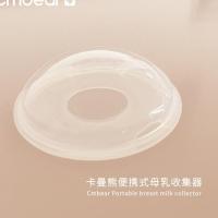 ราคา Cmbear Breast Milk Colection Shell Support Breast Milk (16495687782)