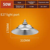 ราคา CHENBEN LED High Bay Light Waterproof E27 Bulb 30W 50W 70W 100W Industrial Power Ceiling Light Super Bright Chandelier For Factory Workshop Warehouse Garage Gym Lighting (20720943930)