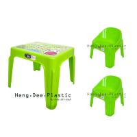 ราคา โต๊ะสนามกลางแจ้ง โต๊ะกลางแฟนซี1ตัว เก้าอี้แฟนซี2ตัว แบบสีพื้นไม่มีลายและลายกขค โต๊ะทำการบ้าน ซื้อเป็นชุดคุ้มกว่า (20392060314)