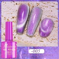 ราคา ผลิตภัณฑ์แต่งเล็บใหม่ เอ็กซ์ตรีม เดย์สปาร์ ตาแมว พลอยพราว ตาแมว ดรีมแคชเชอร์ กาวตาแมวสไตล์ญี่ปุ่น (18750620328)