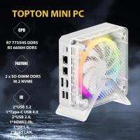 ราคา สินค้าใหม่2023ราคาต่ำ RGB มัลติมีเดีย Mini Pc Ryzen 5 6600H 7 DDR5 NVMe 2 5G Dual LAN Mini Gamer PC คอมพิวเตอร์3X4K WiFi 6 (20683673645)