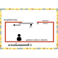 ราคา ประตูเหล็กดัดรางแขวนบน ขนาด 80x200 cm ประตูเหล็กดัดมุ้งลวด ประตูบานเลื่อนรางแขวน (16430563197)