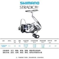 ราคา Shimano ล้อหมุนสำหรับตกปลาใต้ทะเล19 STRADIC ล้อรอกสำหรับเบ็ดตกปลาหมุนเบ็ดตกปลารอกตกปลาหินรอกตกปลา Juyijia (20044977879)