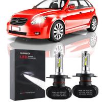 ราคา 2ชิ้น X ไฟหน้า Lampu LED ไฟหน้าสีขาวหลอดไฟสำหรับ Honda City 03 08 (17135848801)