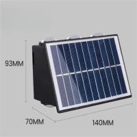 ราคา IP65ไฟ LED กลางแจ้ง4 6 8 1ชิ้นโคมไฟติดผนังพลังงานแสงอาทิตย์กันน้ำพลังงานแสงอาทิตย์ขึ้นและลงไฟติดผนังลานบ้านถนนสวนโคมไฟติดผนัง (20814882367)