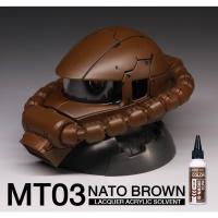 ราคา Millitary Series สูตรแลคเกอร์อะคิลิค ชนิดสีทึบ มีให้เลือกมันเงา (19943664268)