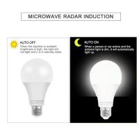 ราคา E27 85V 265V Microwave Radar Motion Sensor Light Bulb LED Lamp Auto Smart Infrared Bulb Energy Saving Home Porch Stair Hallway (20569744204)