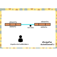 ราคา ประตูอลูมีเนียมสำเร็จรูป พร้อมบานพับและลูกบิด ขนาด 80 200 ประตูบานเลื่อนกระจกอลูมิเนียม ประตูบานเลื่อนรางแขวน (16332259774)