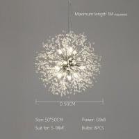 ราคา IRALAN Modern Led Chandelier Living Bedroom Dining Room Firefly Chandelier Simple Home Intdoor Lighting Decoration Ceiling Lamps (18810430400)