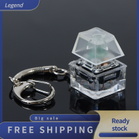 ราคา Lowest price Legend 1PC Gateron MX SWITCH Mechanical SWITCH พวงกุญแจสำหรับชุดทดสอบคีย์บอร์ด (21178433091)