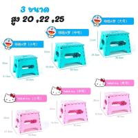 ราคา TeleCorsa เก้าอี้ เก้าอี้พับได้ เก้าอี้พับได้ลายการ์ตูน เก้าอี้ลายการ์ตูนน่ารัก คละลาย รุ่นportable chair catoon J1 (19921945980)