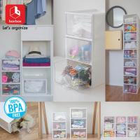 ราคา boxbox No 9955TT แพค 3 ใบ สีขาวลิ้นชักใสกล่องลิ้นชัก กล่องอเนกประสงค์ใบใหญ่ กล่องเก็บของ กล่องลิ้นชักซ้อนได้ (933604970)