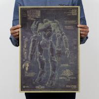 ราคา pacific rim poster โปสเตอร์ pacific rim กระดาษคราฟ 51x36cm (16514188721)
