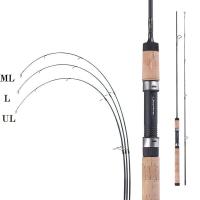 ราคา Sougayilang คันเบ็ดหมุนได้ 2 ส่วน เบ็ดตกปลาเทราท์คอน ด้ามไม้ก๊อก คันเบ็ดตกปลา บริการเก็บเงินปลายทาง สำหรับคุณ (16215039792)